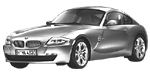 BMW E86 B246E Fault Code